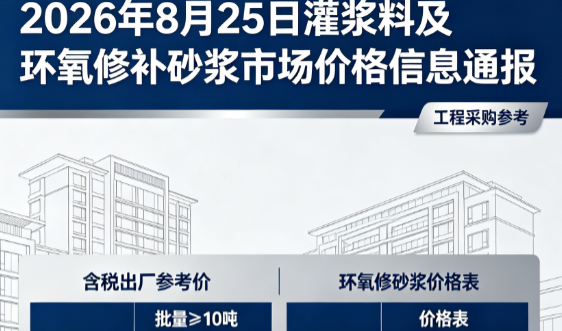 承德2026年8月25日灌浆料及环氧修补砂浆市场价格信息通报